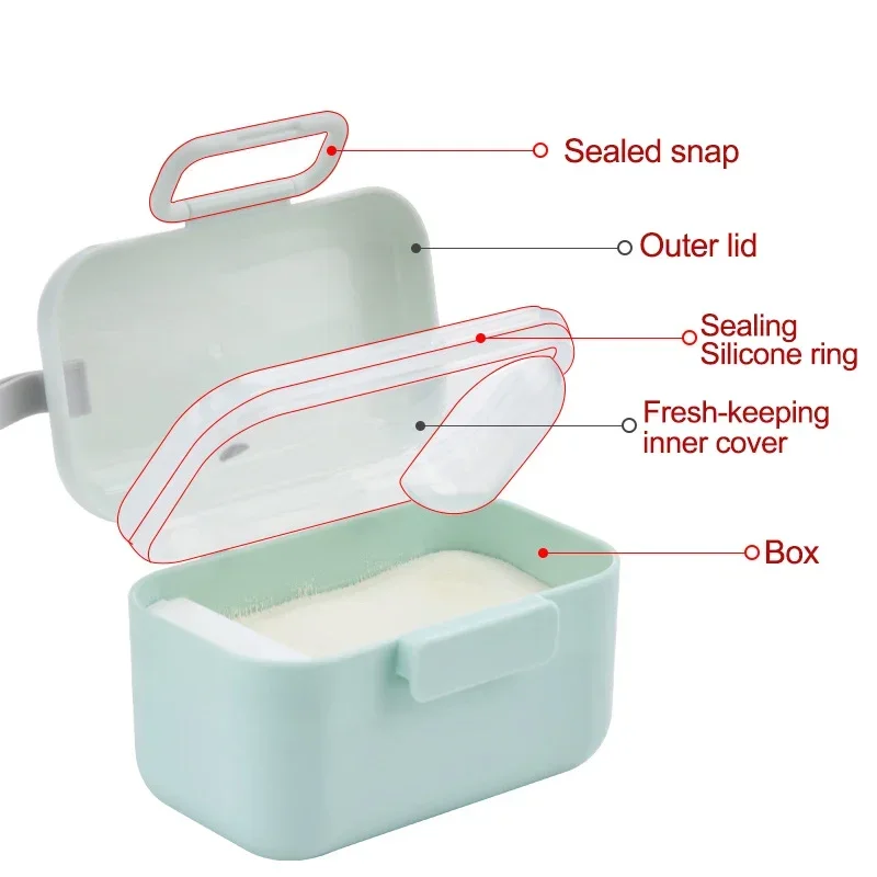 ベビーミルクパウダーポータブルベビーフード収納ボックス必須シ - Food Storage For Baby のレビューと価格