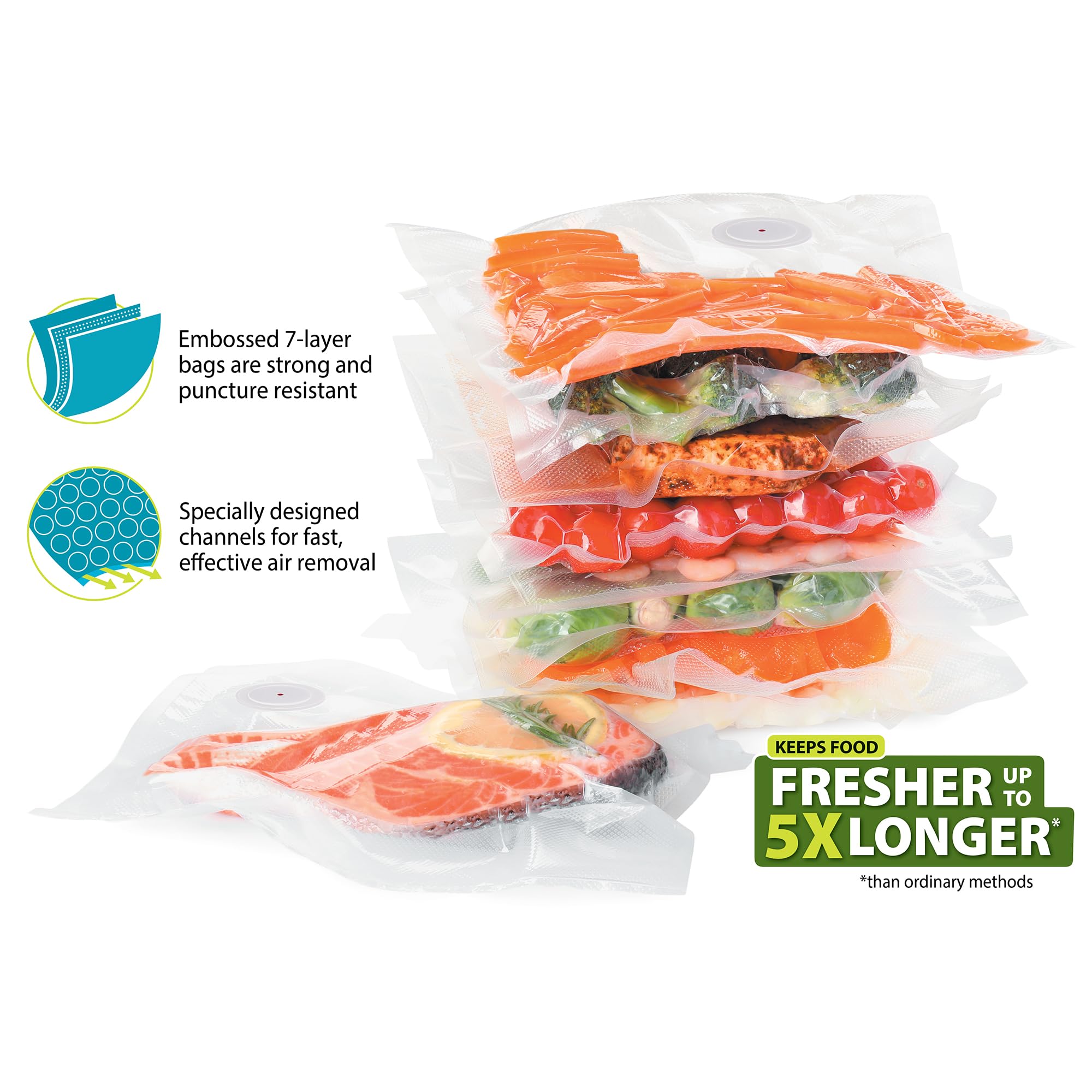 アップグレード版真空食品保存袋ジッパーバッグセットUSB電動 - Food Storage Vacuum Bags のレビューと価格